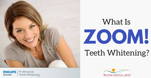 ZOOM! Teeth Whitening Wayne NJ