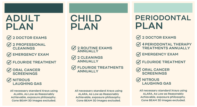 Wayne Dental Arts In-House Plans