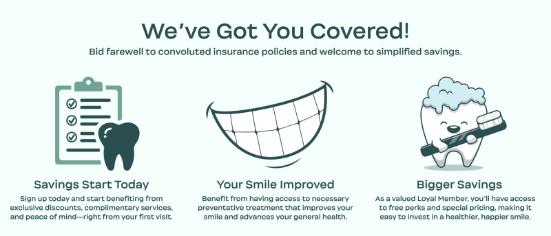 Wayne Dental Arts Plans & Benefits